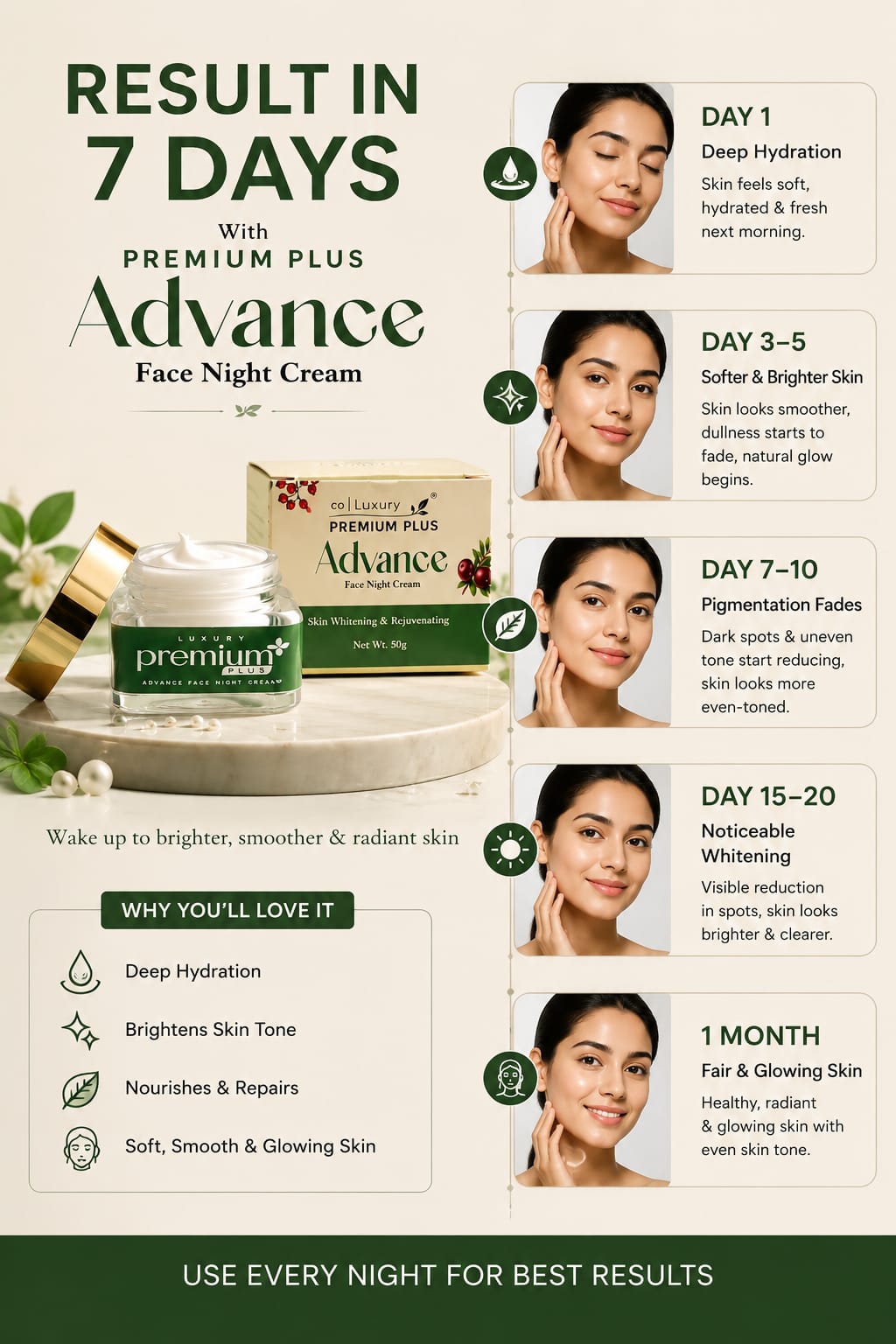 Premium Night Cream